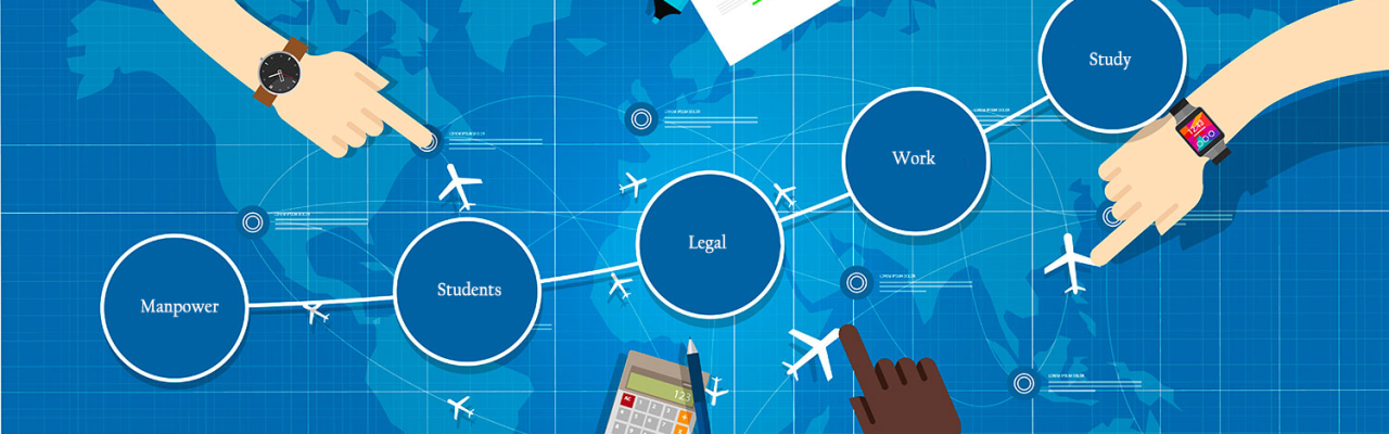 GLOBAL REACH & COMPLIANCE